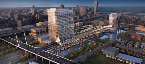 milwaukee development news.